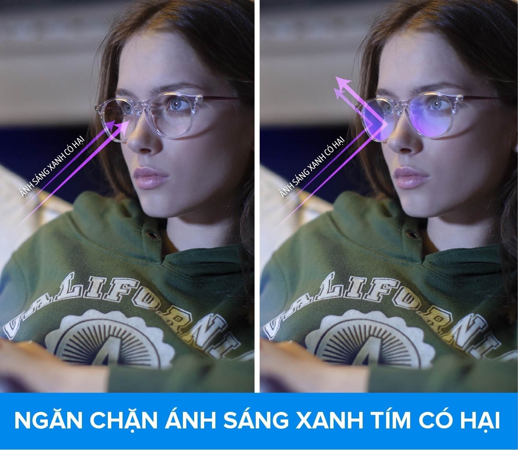 Kính Cận Chống Ánh Sáng Xanh